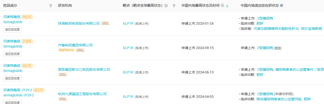 图源：Insight 数据库