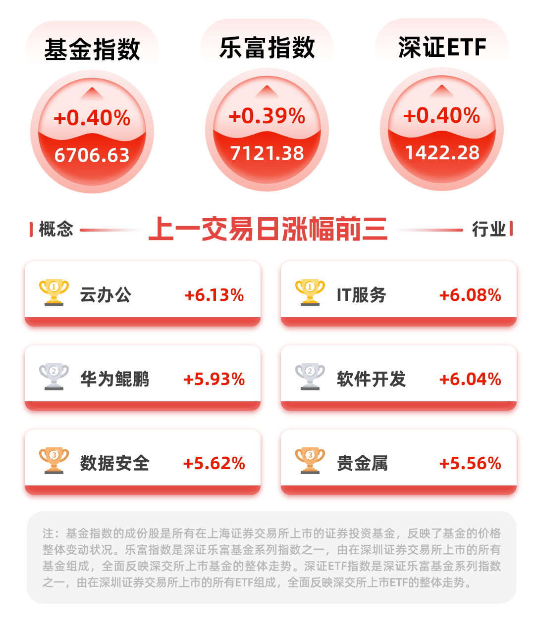 股票行情新浪财经网(股票一新浪财经首页网)