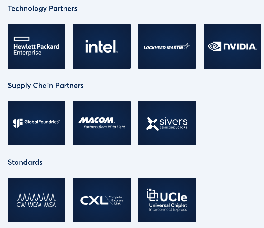 Ayar Labs 强大的生态系统 | 图片来源：Ayar Labs 官网