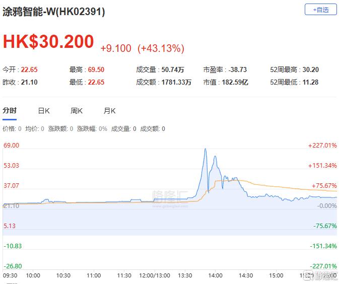 证监会主席回答科技日报记者提问:不说DeepSeek好像AI搜索引擎不太时髦