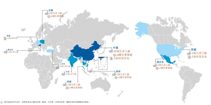 三花智控拥有的生产基地╱生产工厂╱研发基地的区域