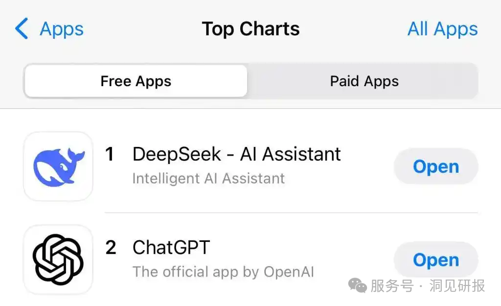 (良友起首:苹果App Store截图)