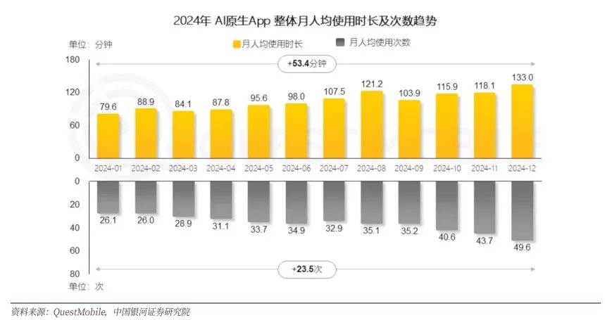 AI搜索引擎同盾科技董纪伟:DeepSeek为科技企业提供了新的契机与更多可能