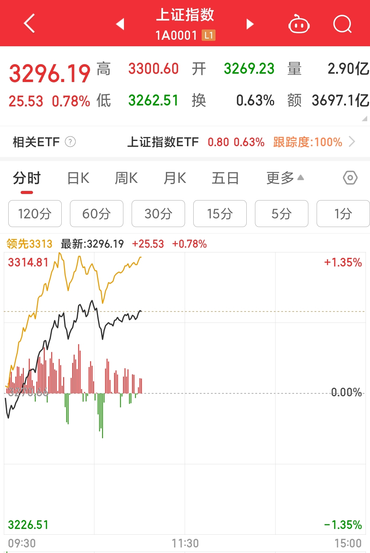 同花顺财经网站(同花顺财经最新版下载)