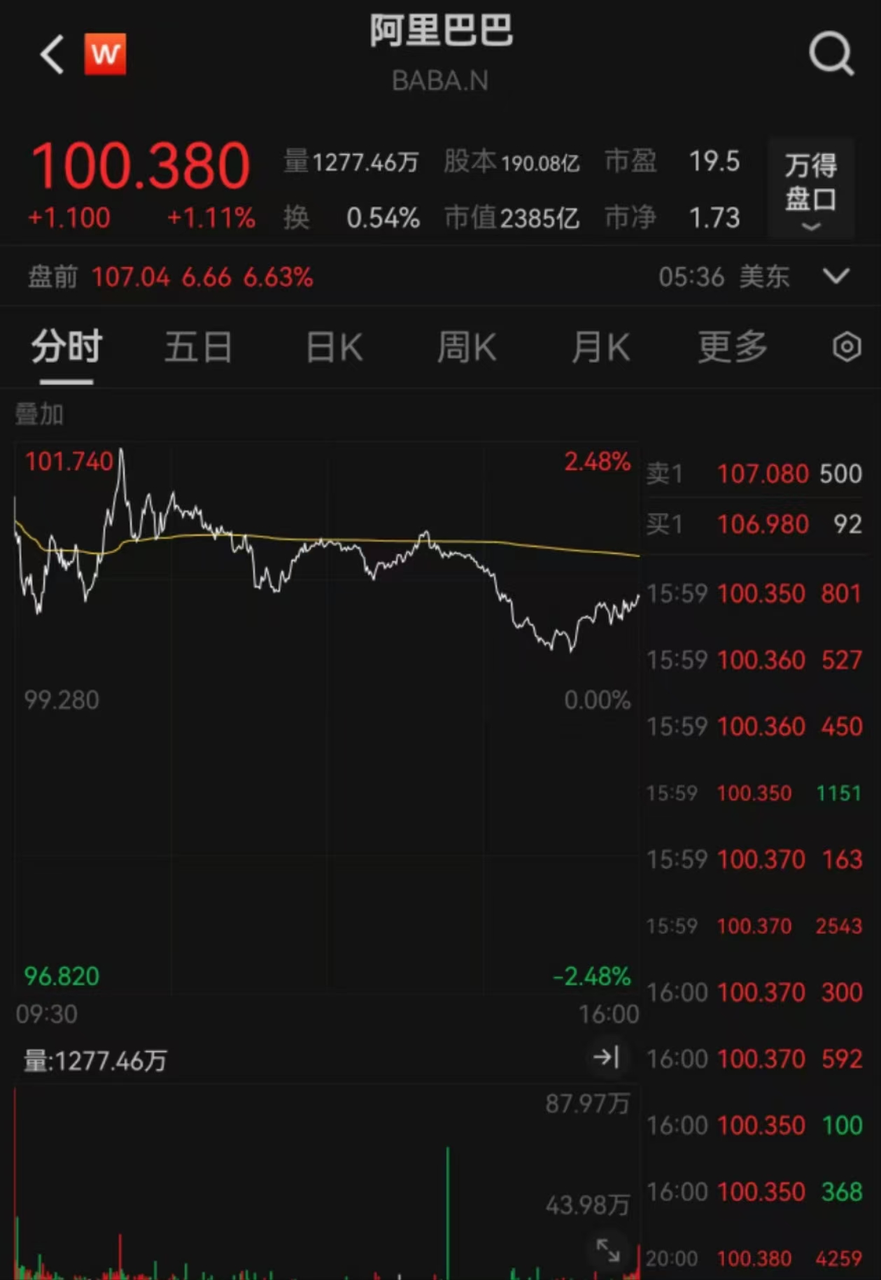 阿里否认投资DeepSeek：我们为DeepSeek鼓掌