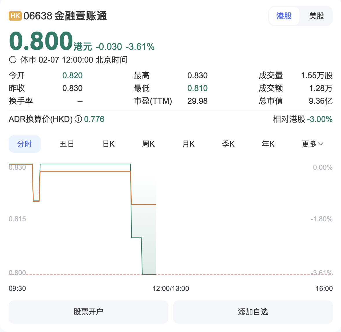 金融壹账通再换帅！沈崇锋“下课”，陈当阳接任