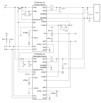 图1 采用堆叠配置的两个TPS62883-Q1器件