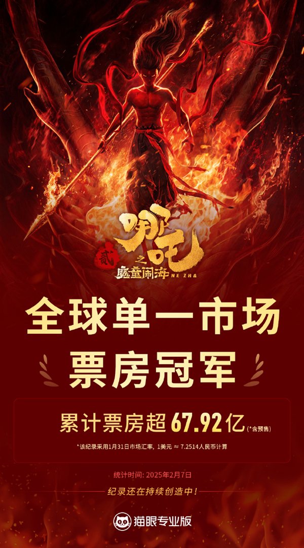 【本文戒指】如需转载请务必注明出处:快科技连累剪辑:雪花九游会·(j9)官方网站著述本体举报