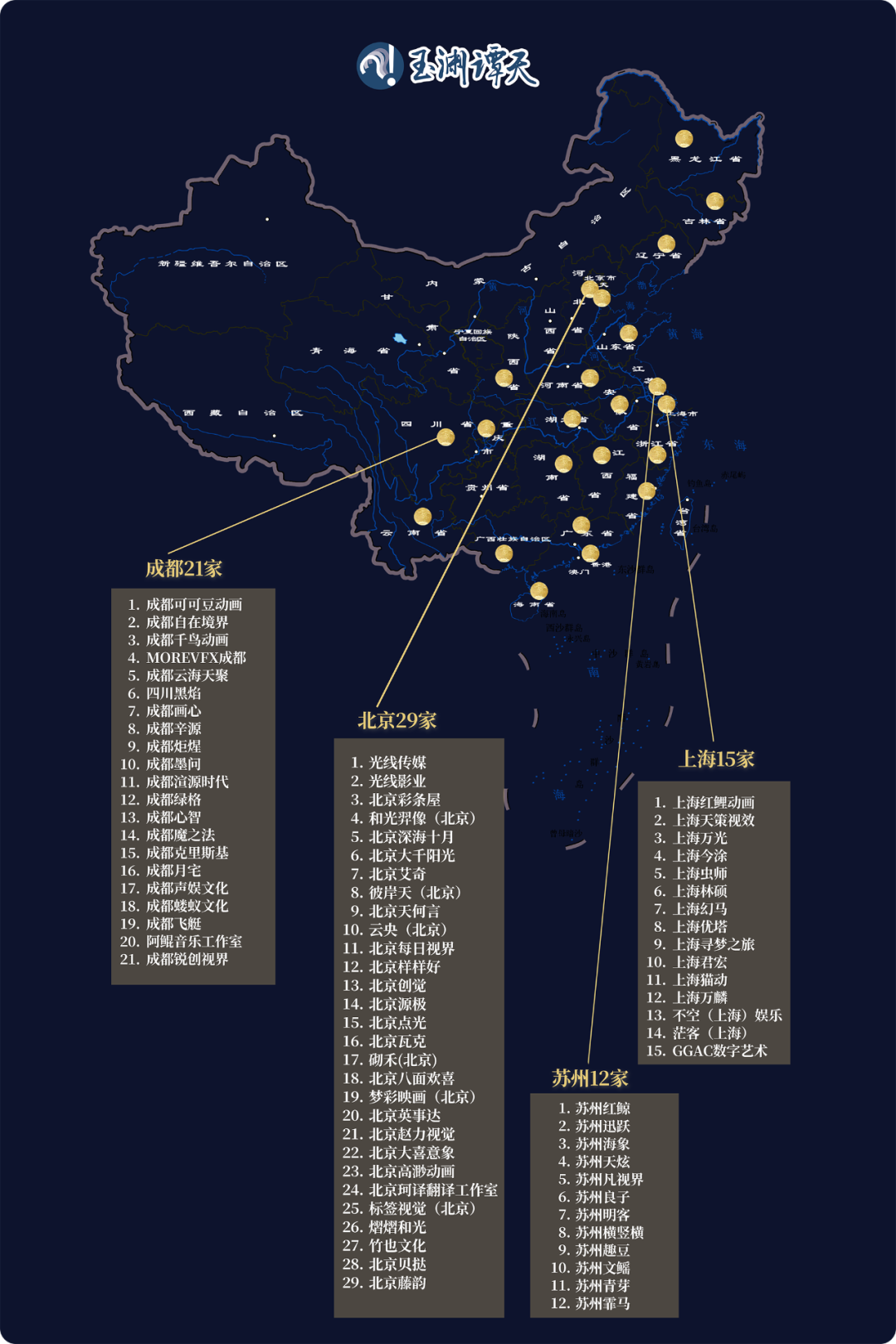 哪吒登頂，破除的幾種迷思