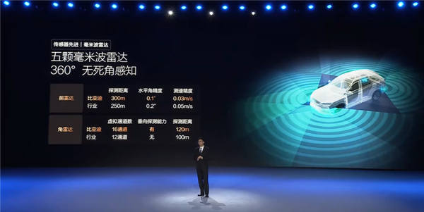 【本文结束】如需转载请务必注明出处：快科技责任编辑：落木文章内容举报