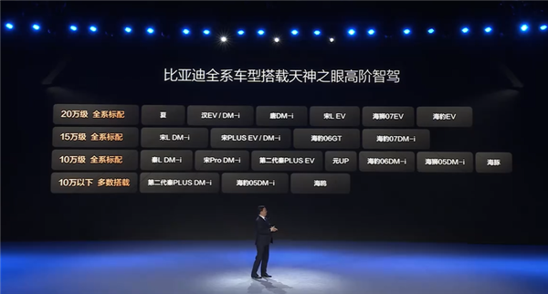 【本文结束】如需转载请务必注明出处：快科技责任编辑：落木文章内容举报