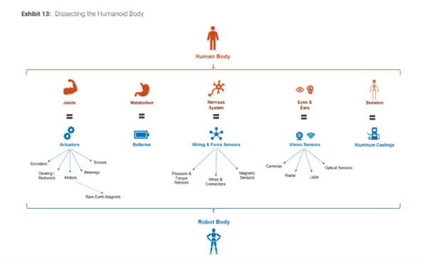 【来源：快科技】