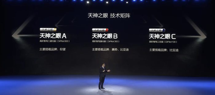 （文章来源：界面新闻）