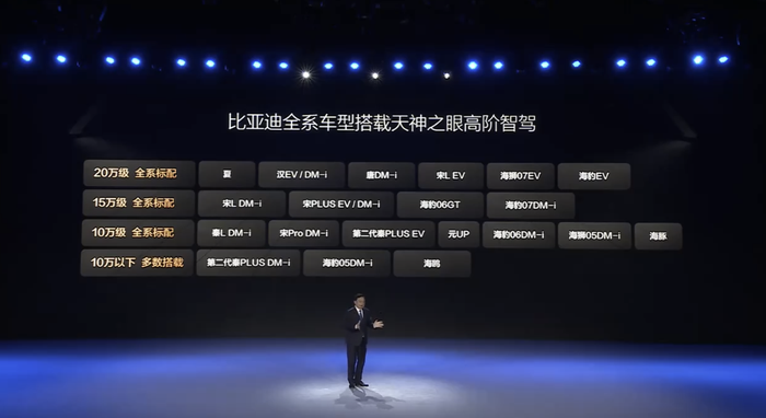 （文章来源：界面新闻）