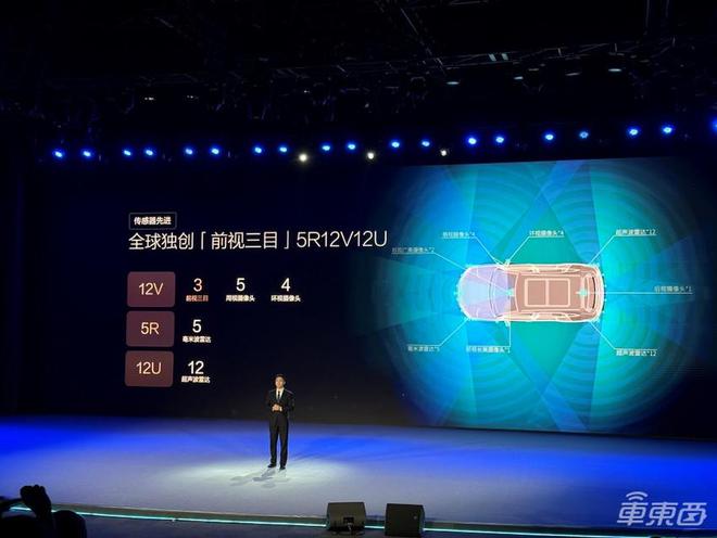 ▲比亚迪天神之眼C 5R12V12U传感器配置