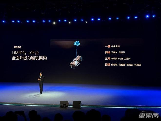 ▲比亚迪DM平台和e平台升级为璇玑架构