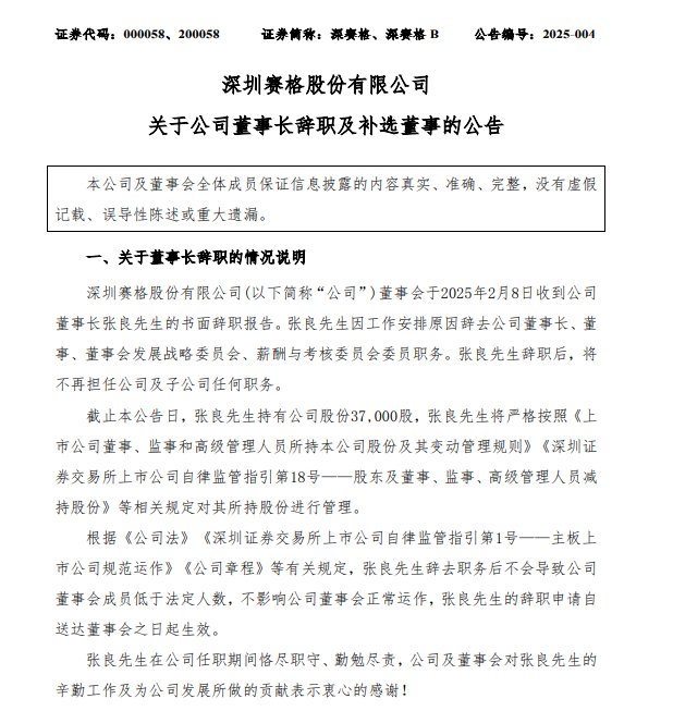 来源：公司公告