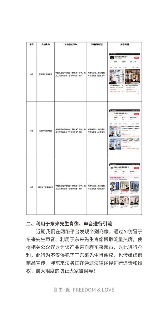 来源：胖东来超市