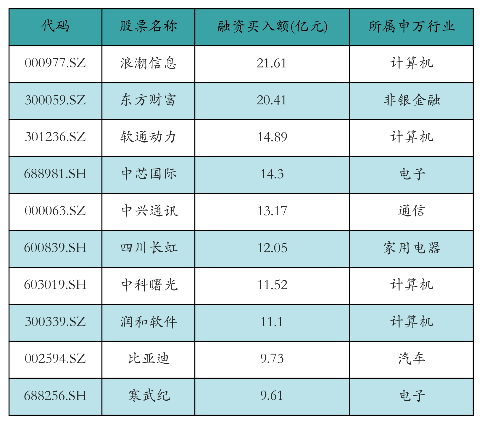 浪潮团体
的单位

性子
_浪潮团体
是什么范例
的企业（浪潮团队）