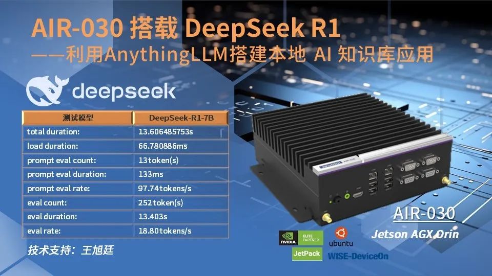 DeepSeek