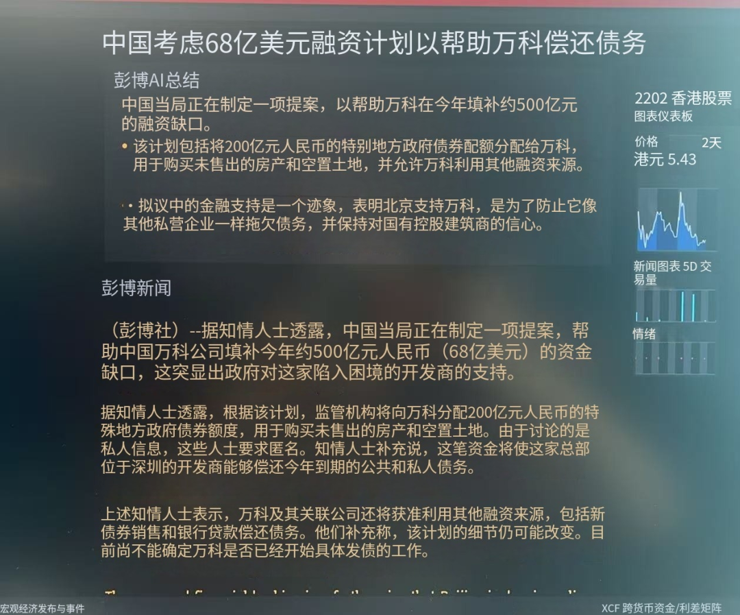 传500亿融资支持，万科系大涨