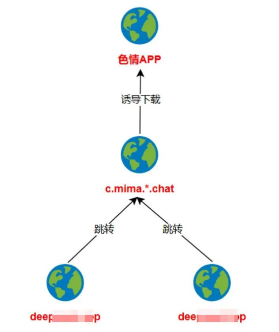 DeepSeek爆火之下暗潮汹涌