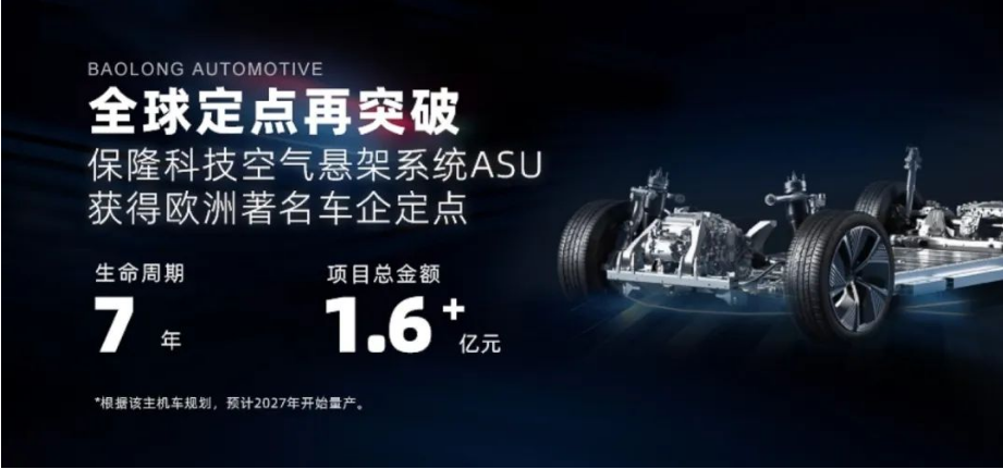 图片来源：保隆科技