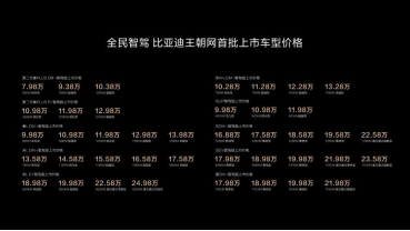 王朝网车型价格