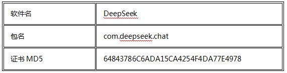 DeepSeek爆火之下暗潮汹涌