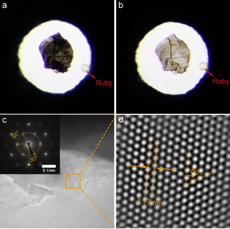 图 1. 超高压高温下获得的纯相六方金刚石光学照片与透射电镜照片