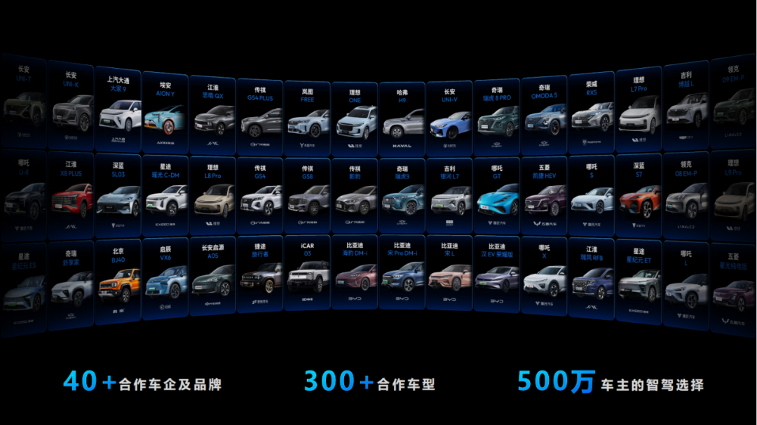 地平线全球车企合作伙伴超40家，赋能超300款车型