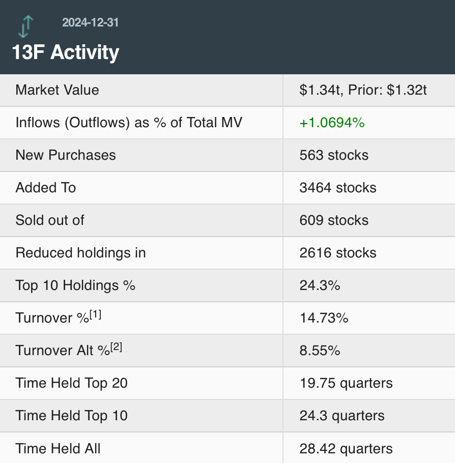 摩根大通Q4增持蔚来、小鹏，减持理想