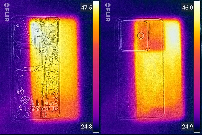 ↑ 真我GT7 Pro竞速版《崩坏：星穹铁道》机身正、反面温度