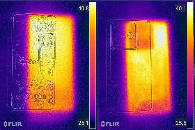 ↑ 真我GT7 Pro竞速版《原神》机身正、反面温度