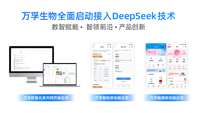 万孚生物（300482）AI医疗战略驱动强势表现分析