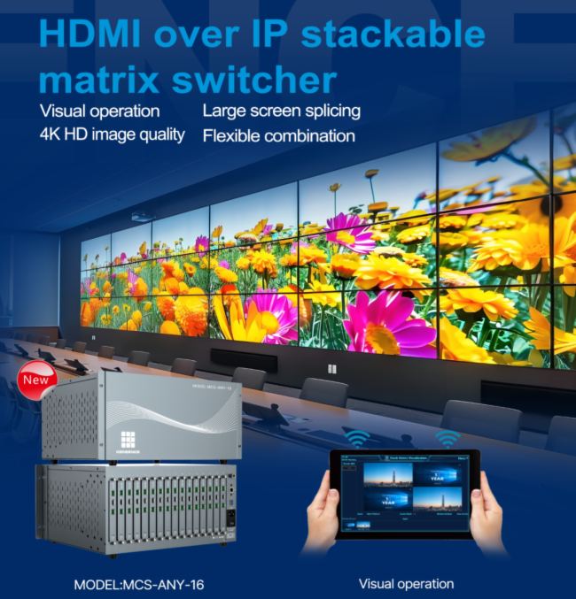 ▲堆叠可视化HDMI矩阵