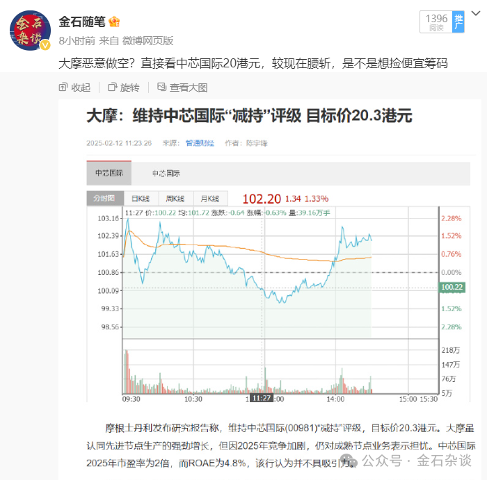 卖方魔鬼打架!中芯国际暴涨之下,大摩魔性看腰斩,高盛高呼63港元...|中芯国际_新浪财经_新浪网