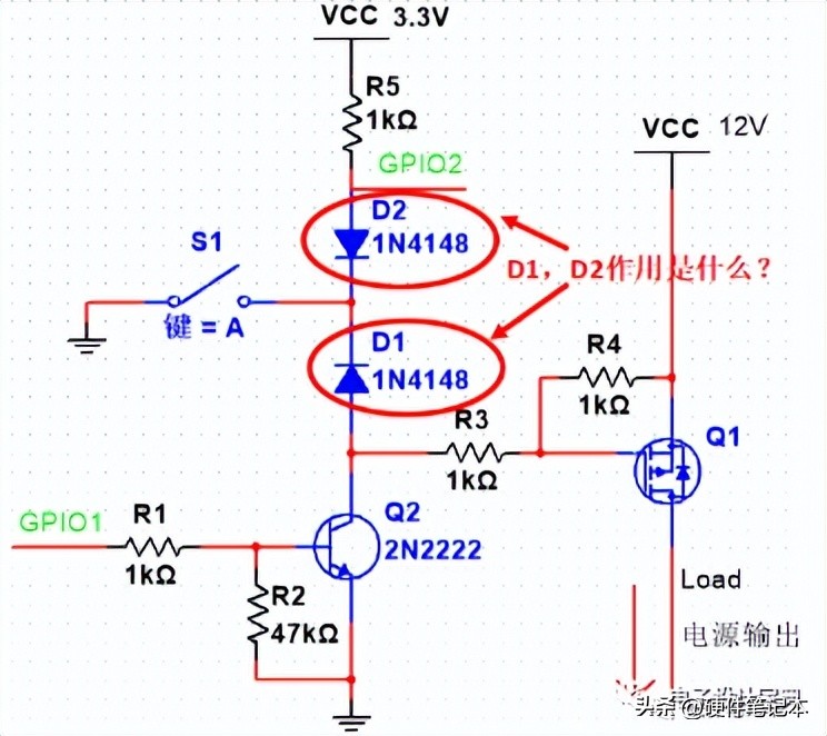 图6 D1，D2的作用