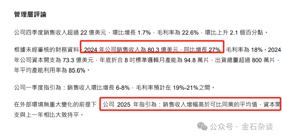 卖方魔鬼打架!中芯国际暴涨之下,大摩魔性看腰斩,高盛高呼63港元...|中芯国际_新浪财经_新浪网