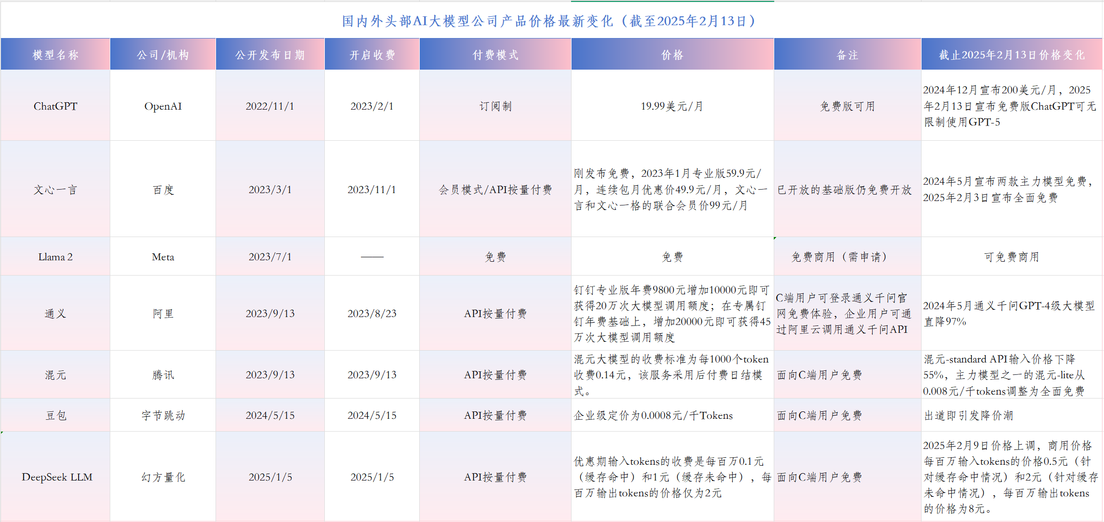 图源：时代周报