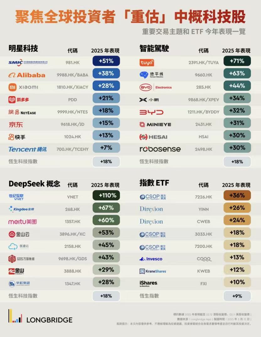 比亚迪市值重回万亿，靠的是什么？