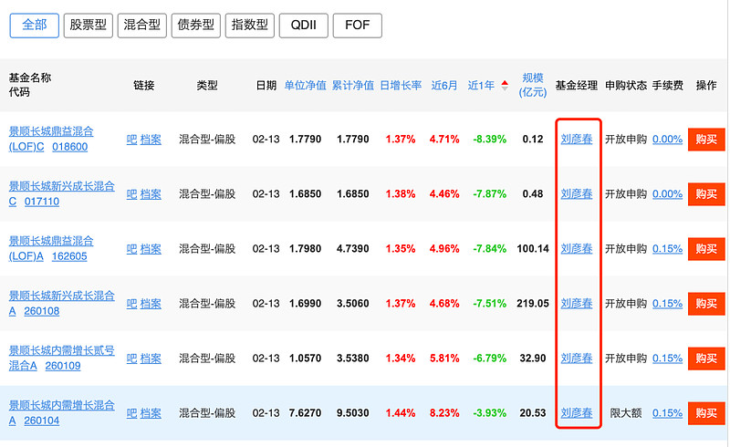 广发多宝体育- 多宝体育官方网站- 多宝体育APP下载大盘成长混合