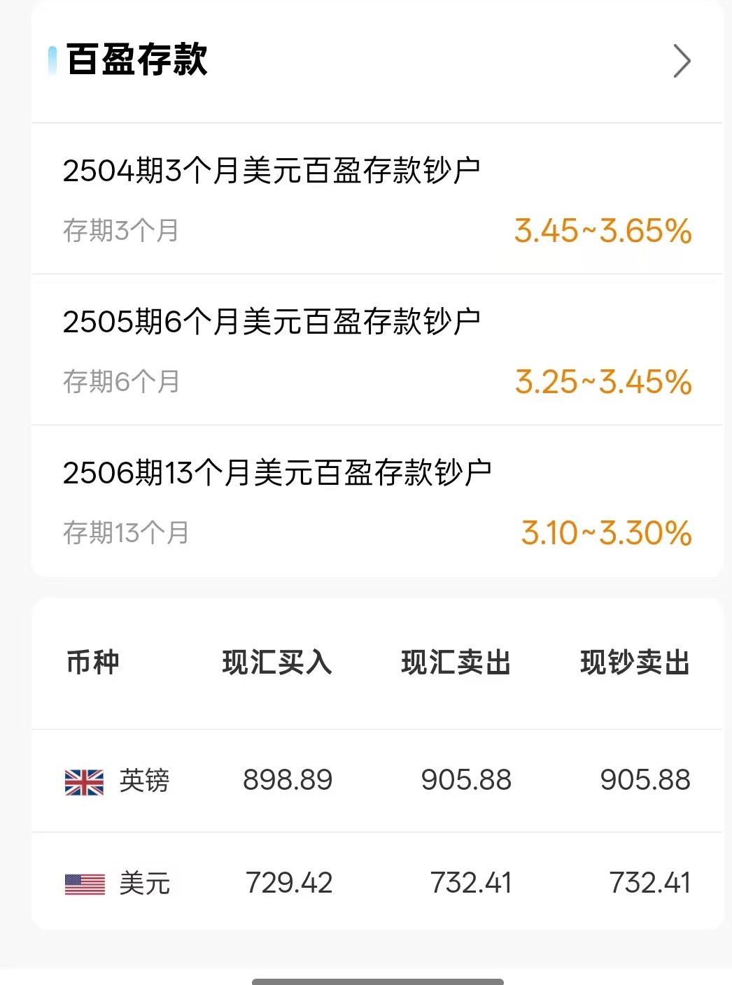 多家银行下调！美元存款利率“高地”进一步消失