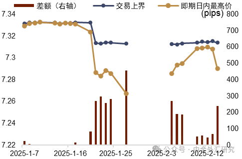 贵寓开始:Bloomberg,中金公司研究部