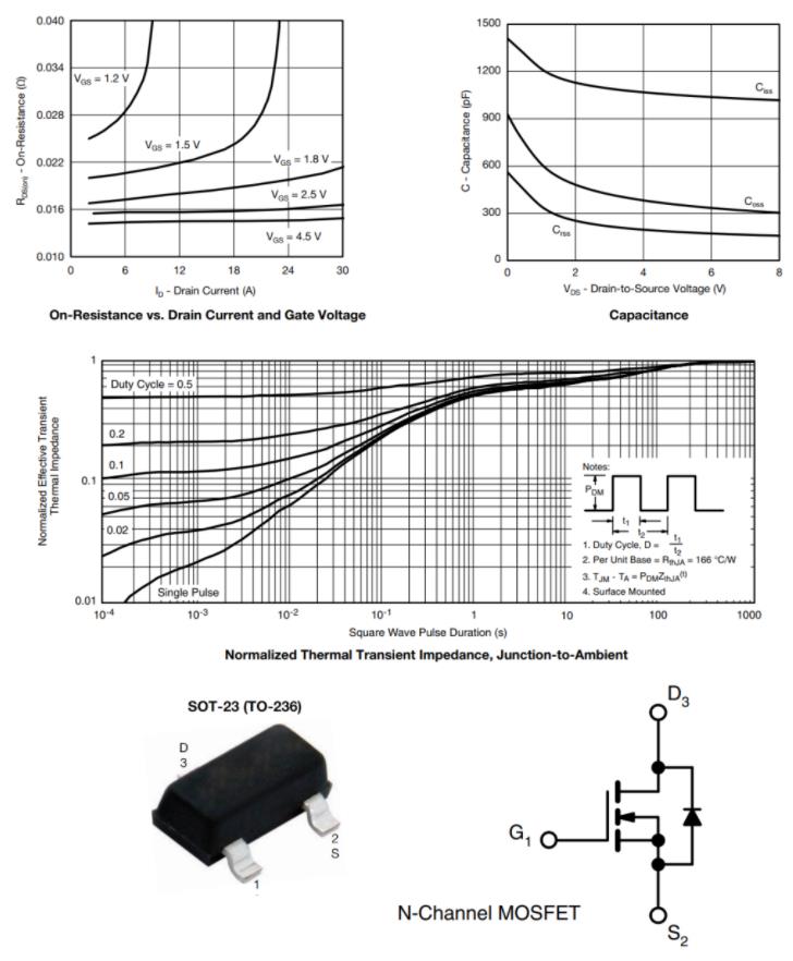 图3：SI2342DS仅8 V的低压MOSFET（来源：Vishay Siliconix）