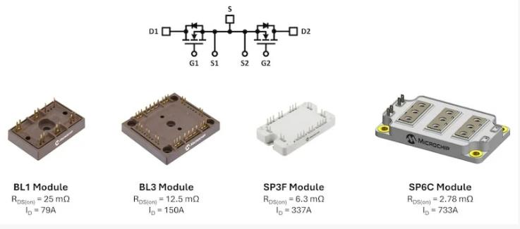图2。Microchip 的MSIC模块中的通用源配置。图像由Bodo的Power Systems  [PDF]提供　　