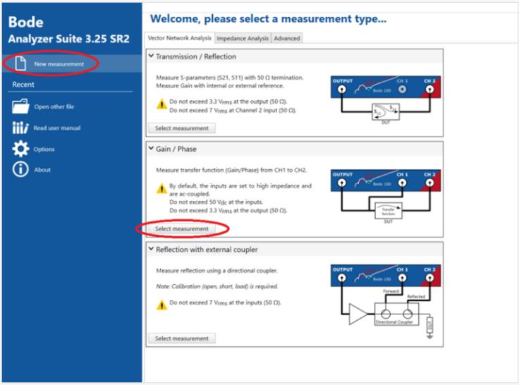 图3框图显示了PSRR基准测量的关键构建块。资料来源：Renesas