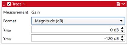 图5这是如何设置跟踪1。来源：renesas