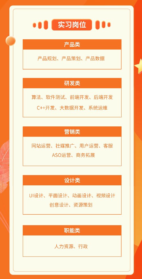 (万兴科技启动针对2026届毕业生的实习岗位招募计划)