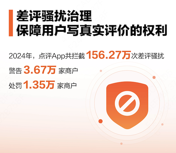 ▲2024年，大众点评加强“差评骚扰”治理。